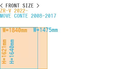 #ZR-V 2022- + MOVE CONTE 2008-2017